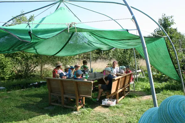 Ferienprogramm im Allmende-Waldgarten | Foto: Allmende