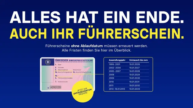Die Umtauschfristen im Überblick (Abbildung: Bundesdruckerei)