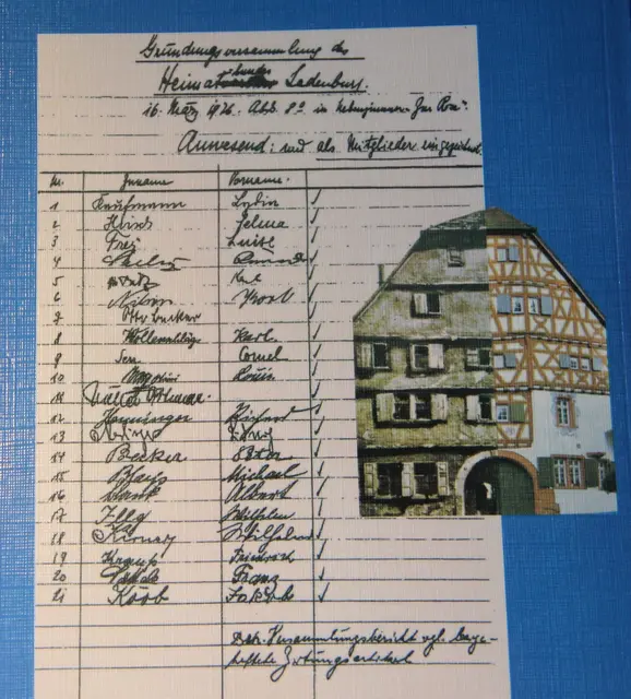 Stadtbekannte Persönlichkeiten trugen sich am 16. März 1926 in die Mitgliederliste ein. 