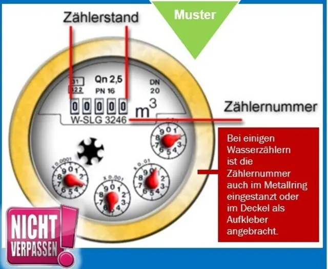 Musterbild